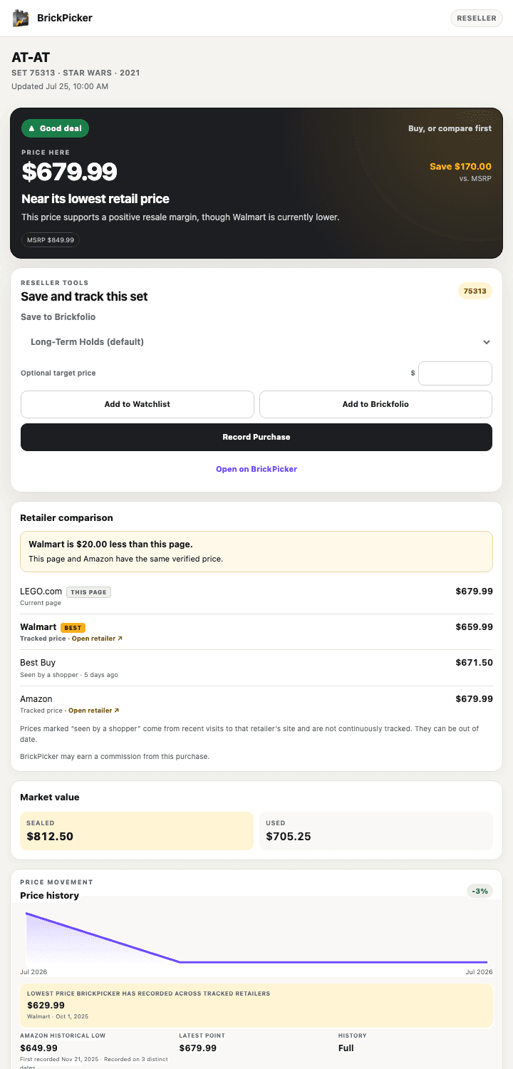 BrickPicker Reseller panel showing a good-deal verdict, retailer comparison, market value, price history, and Brickfolio actions for LEGO set 75313