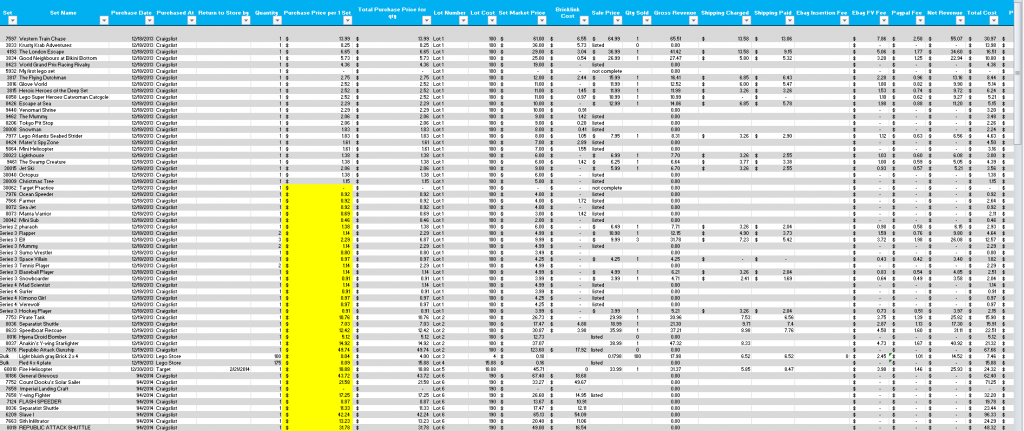 Excel Populated Details